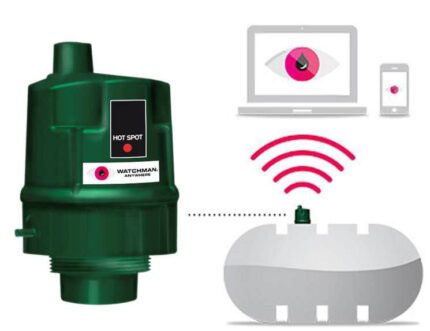 Watchman Anywhere PRO — zdalny pomiar poziomu cieczy